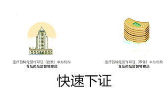 一站式企業(yè)服務(wù) 深圳公司注冊、二類醫(yī)療與食品許可代辦、廣告設(shè)計全解析